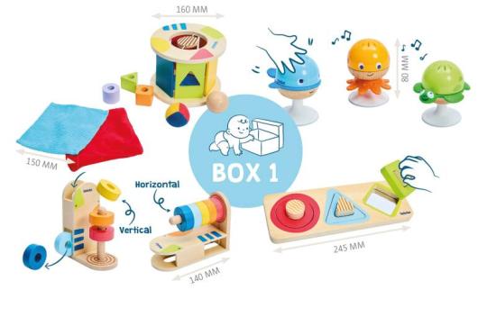 Kleine Entdecker Box 1, Sensorik